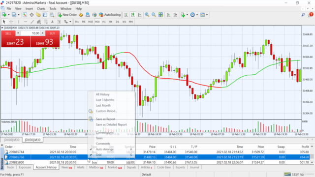 Scalping Dow jones 30 (DJI 30) - Appliqué à un compte réel – Screenshot 1