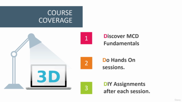 Learn Mule4 from Scratch | Get Mule4 certified | MCD course – Screenshot 3