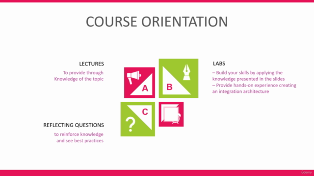 Learn Mule4 from Scratch | Get Mule4 certified | MCD course – Screenshot 4