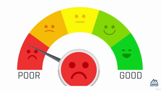 Credit Repair; From Poor Credit Score to Excellent in Weeks – Screenshot 4