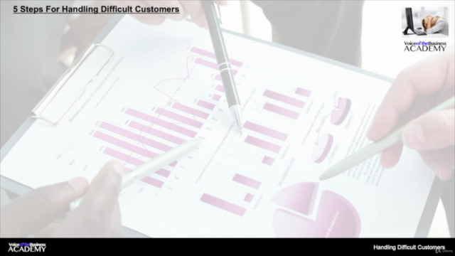 Handling Difficult Customers – Screenshot 1
