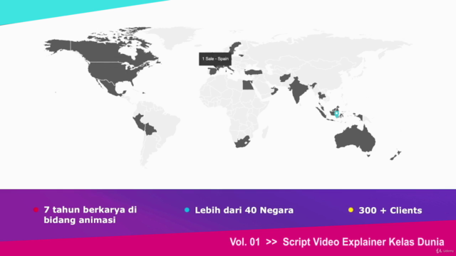 Tips Ampuh Membuat Video Explainer Berkualitas – Screenshot 2