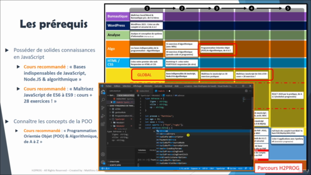TypeScript : Les bases indispensables et leurs pratiques – Screenshot 4