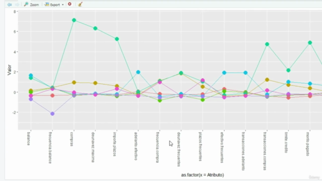 Análisis de Clusters para la Segmentación de Mercados – Screenshot 3