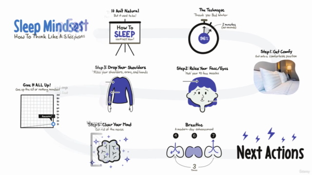Sleep: 9 BIG Ideas For Optimizing Your Sleep - Screenshot_01