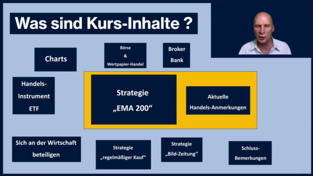 Börsen Crash Kurs 1 - Ein komplettes ETF-Handels-System – Screenshot 3