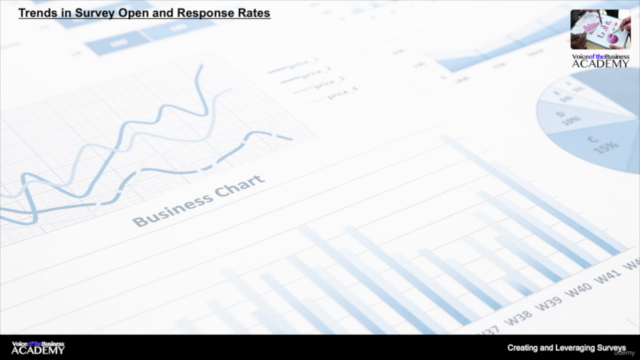 Creating and Leveraging Customer Surveys - Screenshot_01