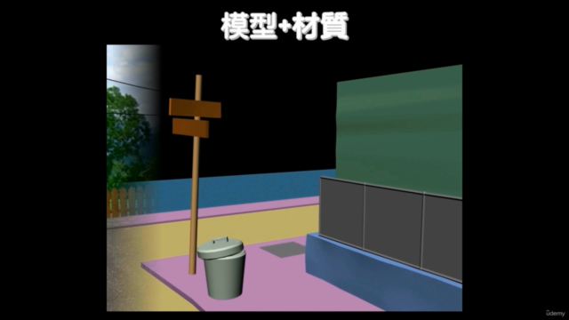 3ds Max 快速上手 讓你學了就會｜建模+材質+燈光+攝影機 ( 2 in One 超值課程 ) – Screenshot 3