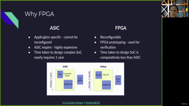 VSD - Mixed-signal RISC-V based SoC on FPGA - Screenshot_01
