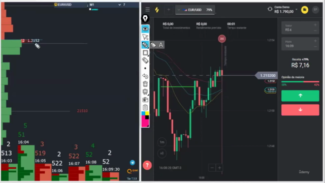 Va mod - Opções Binárias com Volume | Analise de Cluster | – Screenshot 4