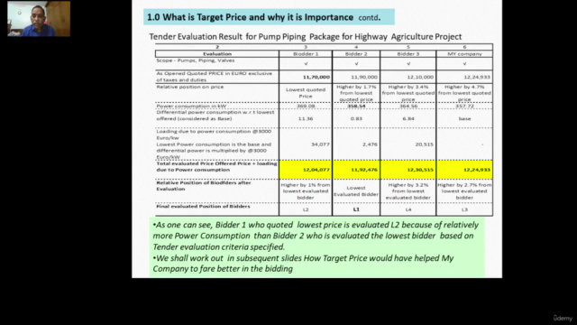 Target Pricing to win Tenders (Focus EPC Projects) – Screenshot 1