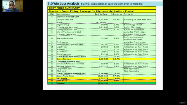Target Pricing to win Tenders (Focus EPC Projects) – Screenshot 2