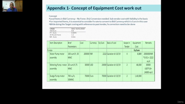 Target Pricing to win Tenders (Focus EPC Projects) – Screenshot 4