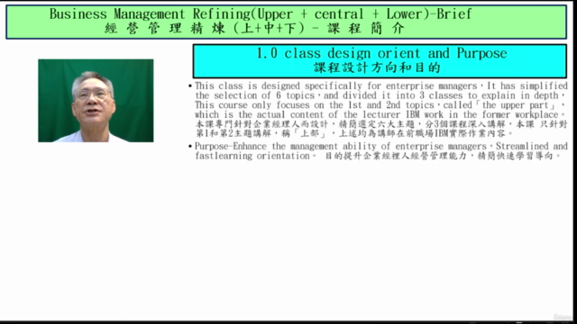 經營管理精煉-上部-Refined Business Management-Upper – Screenshot 1