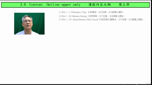 經營管理精煉-上部-Refined Business Management-Upper – Screenshot 3