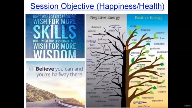 Personal transformation/Leadership/Happiness/Self-Confidence - Screenshot_02