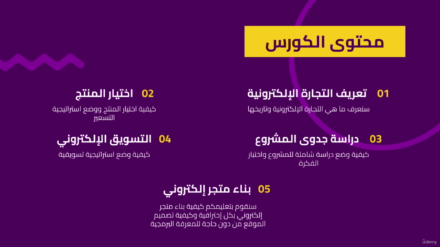 إبدأ تجارتك الإلكترونية مع شوبيفاي وتعلم التخطيط الإستراتيجي – Screenshot 2