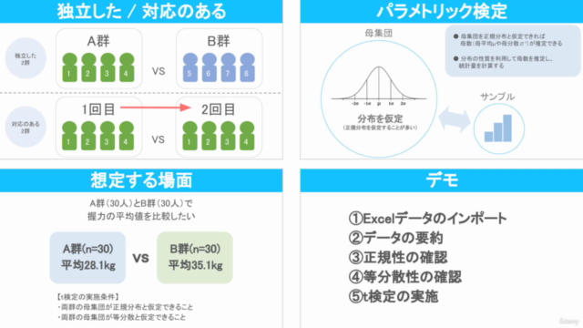 【医療統計を無料統計ソフトでゼロから学ぶ】シロート統計学講座 – Screenshot 4