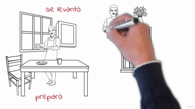 The past tenses in Spanish. Intermediate level. – Screenshot 3