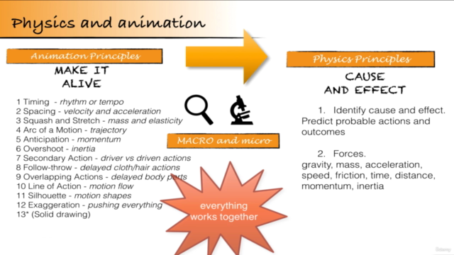 Introduction to Animation Principles using Adobe Animate - Screenshot_03