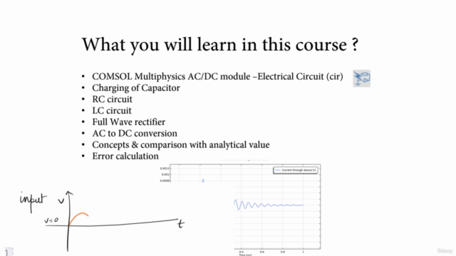 COMSOL Complete basic course on Electrical Circuit - Screenshot_03