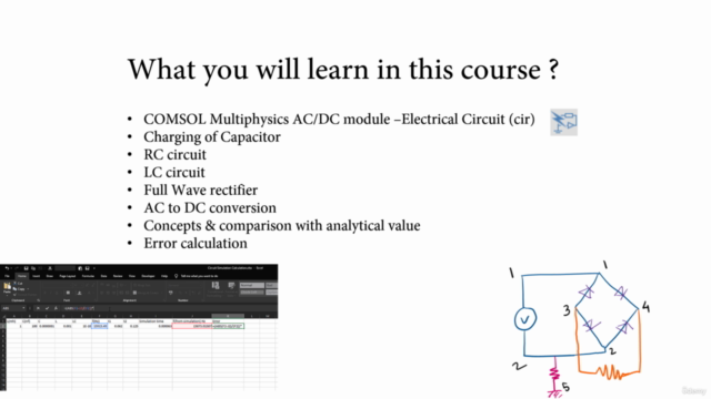 COMSOL Complete basic course on Electrical Circuit - Screenshot_04