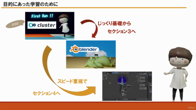 【最短コースで早く遊びたい!BlenderからUnityへ】clusterアバター講座 – Screenshot 3