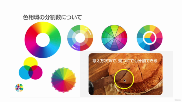 【基礎3】脱ワンパターン!いつも同じ色…と悩んでいる人が無限の配色パターンを9タイプの形式分類で丸ごとサクッと捉える方法 – Screenshot 2