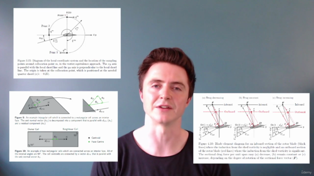 Inkscape for Scientists and Engineers – Screenshot 1