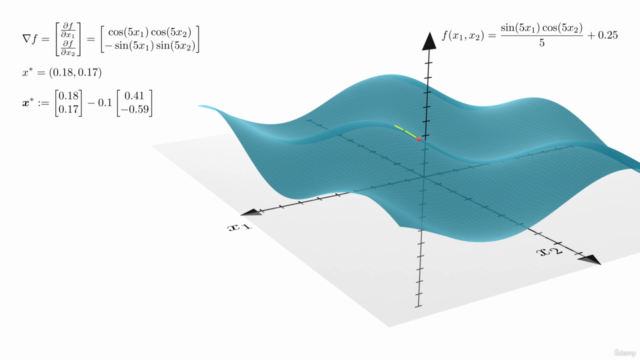 Neural Networks Made Easy – Screenshot 4