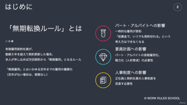 有期契約社員の無期転換ルール対応のしかた(経営者向け) – Screenshot 1