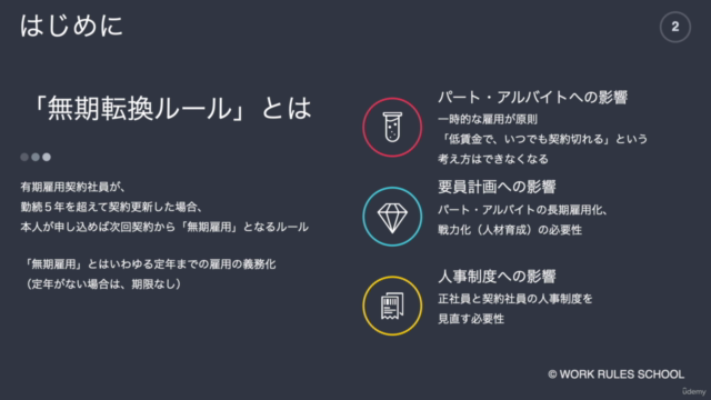 有期契約社員の無期転換ルール対応のしかた(経営者向け) – Screenshot 2
