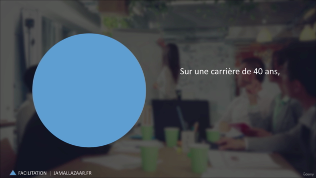 Facilitation : apprenez à animer un groupe de travail – Screenshot 2
