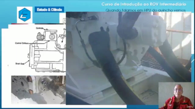 ROV Módulo Bomba Hidráulica. – Screenshot 2