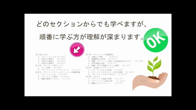 初めてのアサーティブコミュニケーション – Screenshot 2
