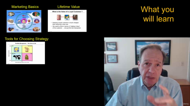 Master Marketing Strategy for Successful Product Launches – Screenshot 4