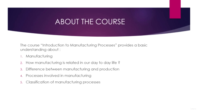 Introduction to Manufacturing Processes – Screenshot 2