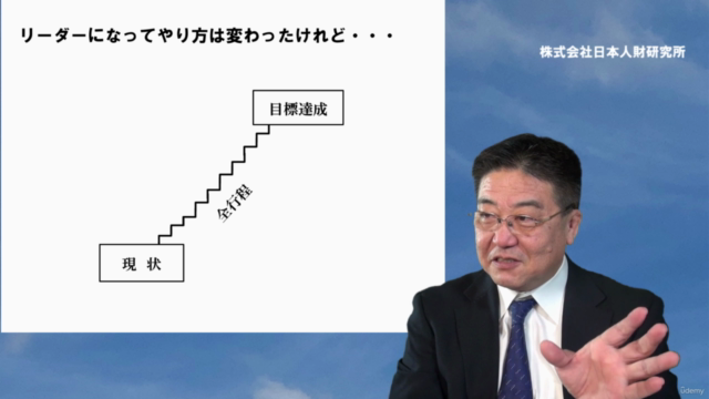 組織を動かす管理職・リーダーのマネジメント – Screenshot 3