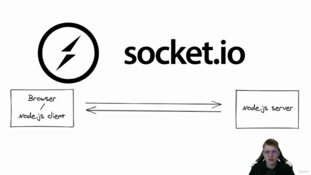 Socket.IO Practical Bootcamp - Quick Start for Beginners – Screenshot 1