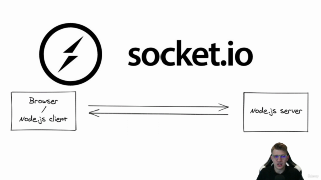 Socket.IO Practical Bootcamp - Quick Start for Beginners – Screenshot 4