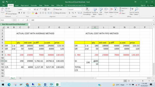 SAP CO : Material Ledger with First in-first out (FIFO) – Screenshot 3