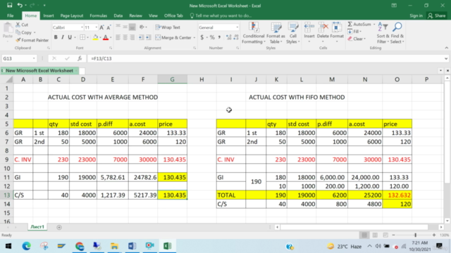 SAP CO : Material Ledger with First in-first out (FIFO) – Screenshot 4
