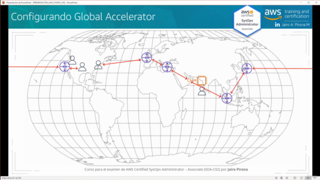 AWS Certified SysOps Administrator Associate SOA-C02 Español – Screenshot 4