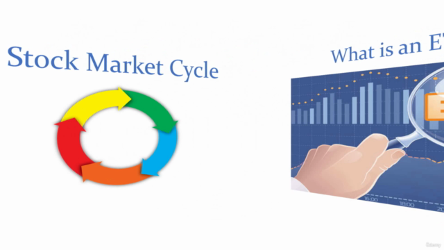 Consistent Compounding by Investment in Stock Markets & ETFs – Screenshot 2