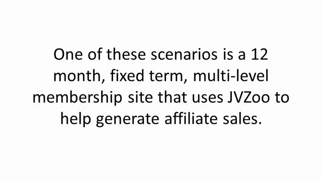 WordPress Membership Sites Using s2Member – Screenshot 4