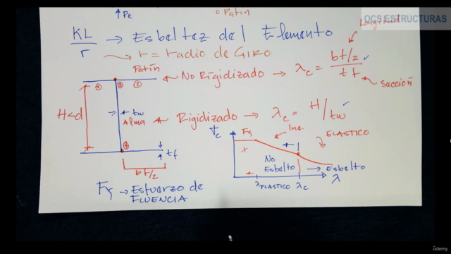 Estructuras de Acero III: Elementos a Tensión – Screenshot 1