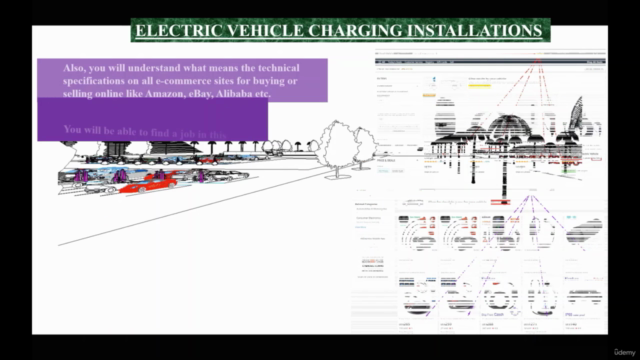 Electric Vehicle Charging Station. From Basics to Advanced. – Screenshot 3