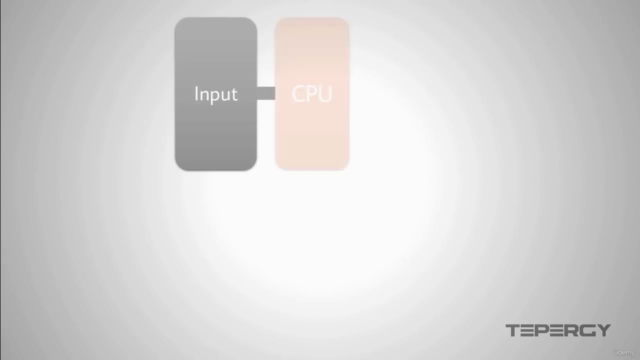 PLC- Programmable Logic Controller from Industry Practice – Screenshot 1
