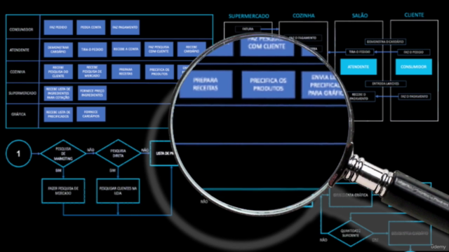 Mapeamento de Processos para ISO 9001:2015 – Screenshot 3