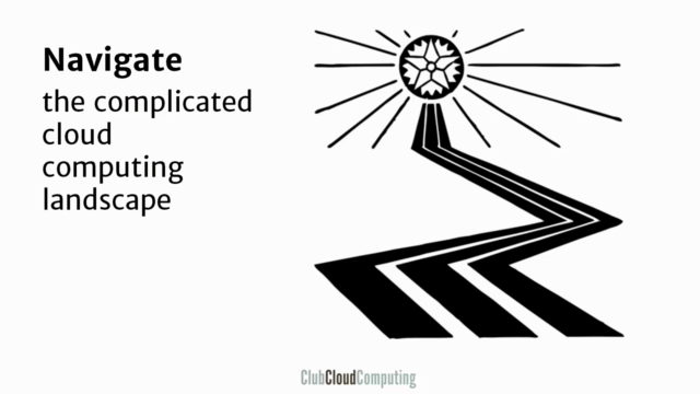 Cloud Adoption Essentials: learn the 8 step roadmap – Screenshot 1